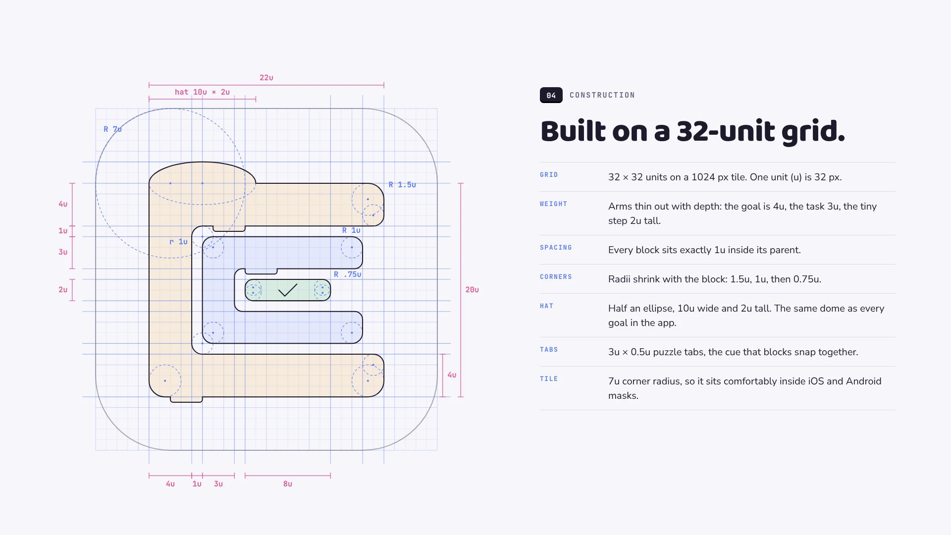 Page 6: Construction