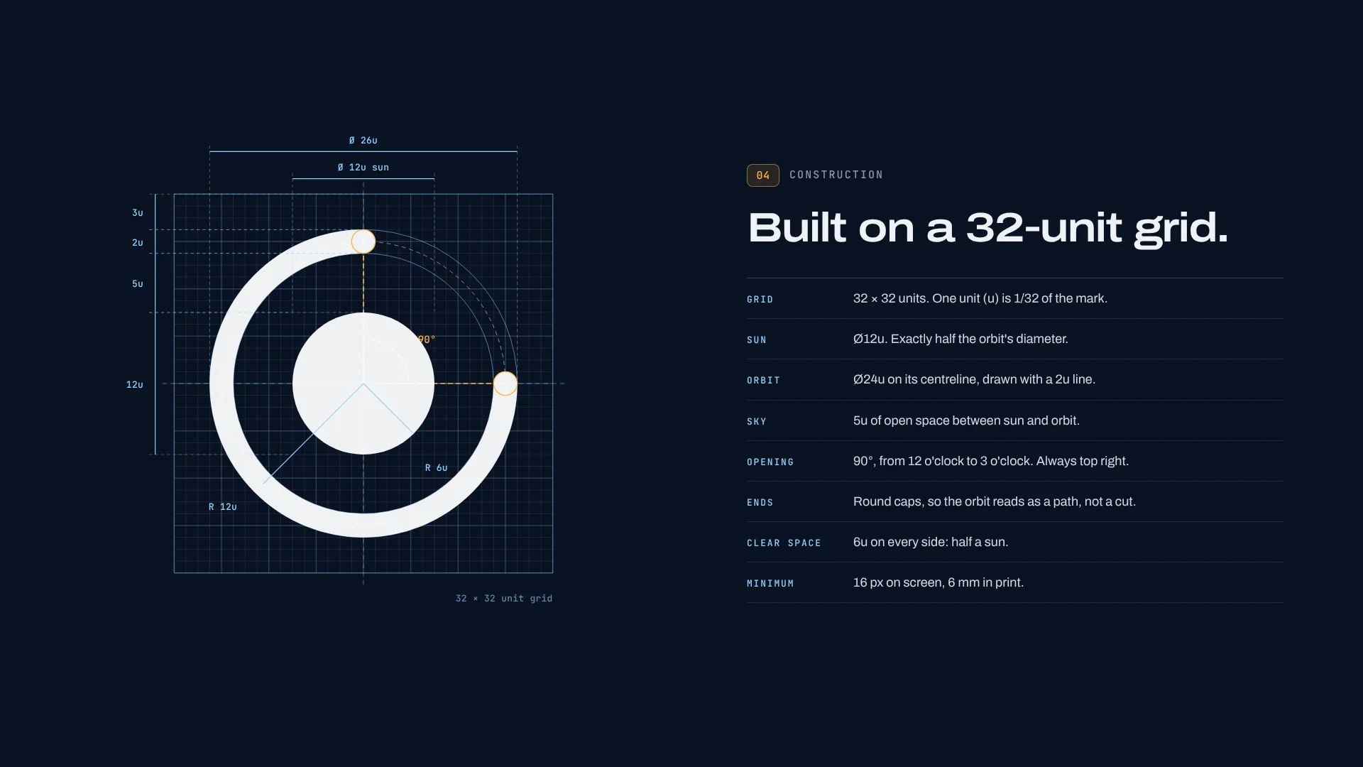 Page 6: Construction