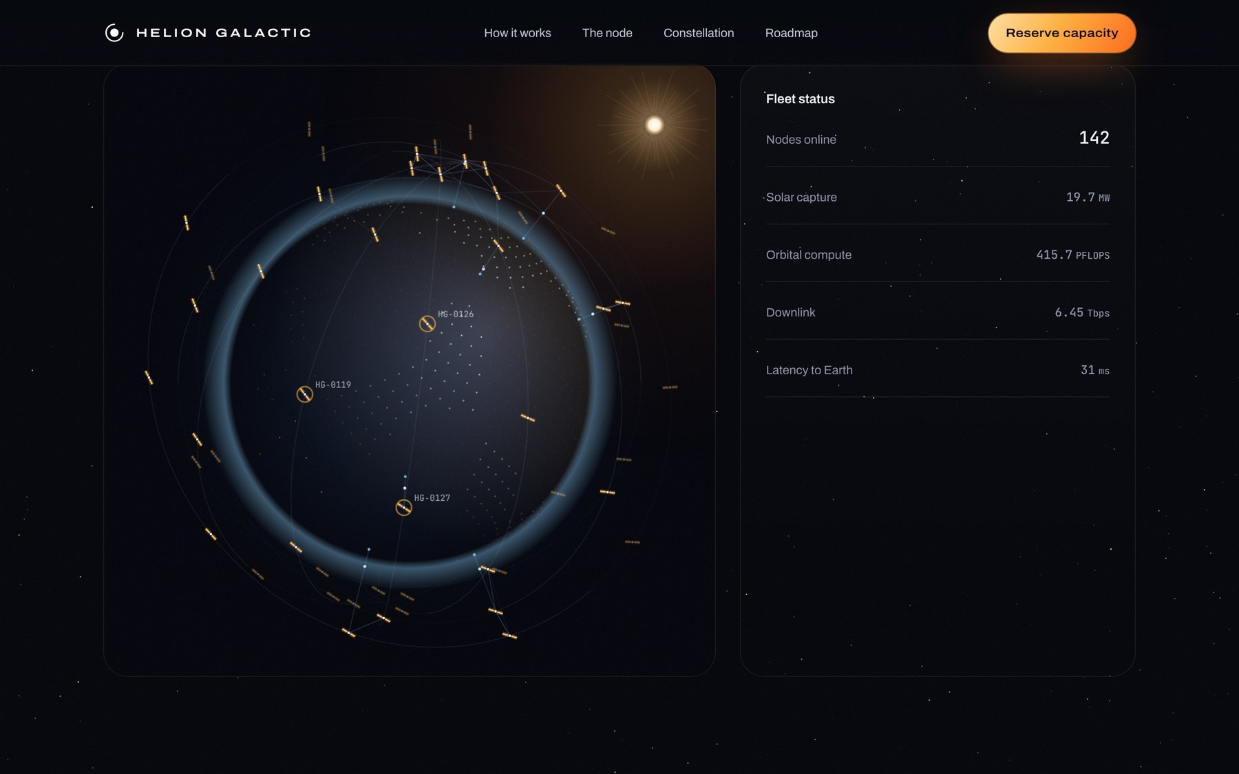 Helion Galactic website: Constellation I, simulated, with a live fleet panel