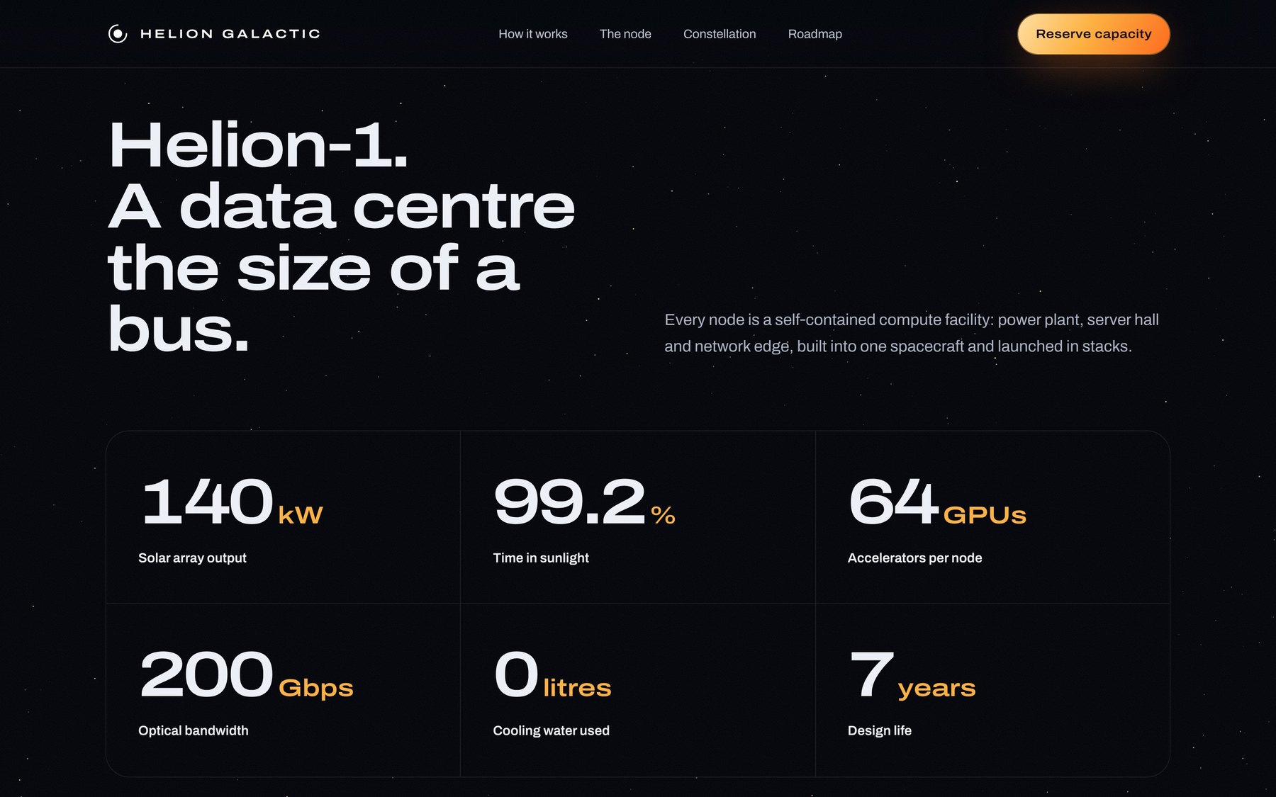 Helion Galactic website: Helion-1, the data centre on board